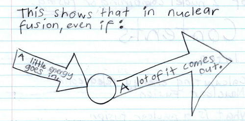 Noah W – Young STEM enthusiast and aspiring scientist